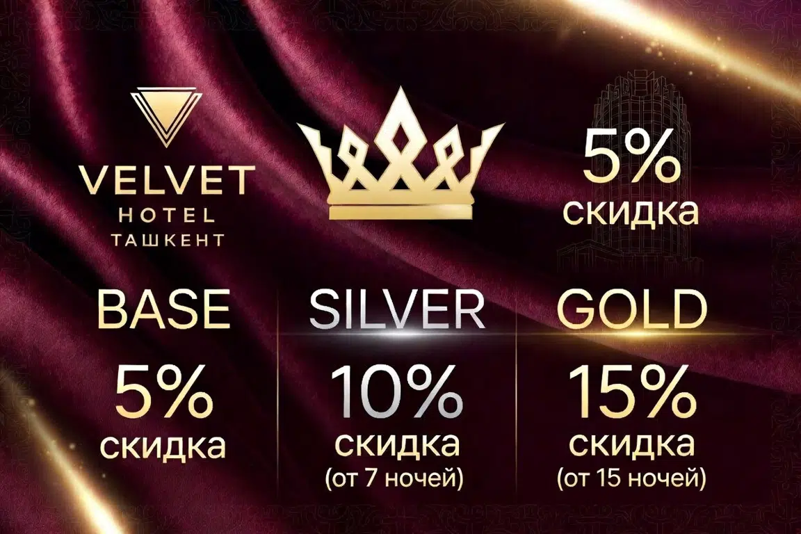 Loyalty program image